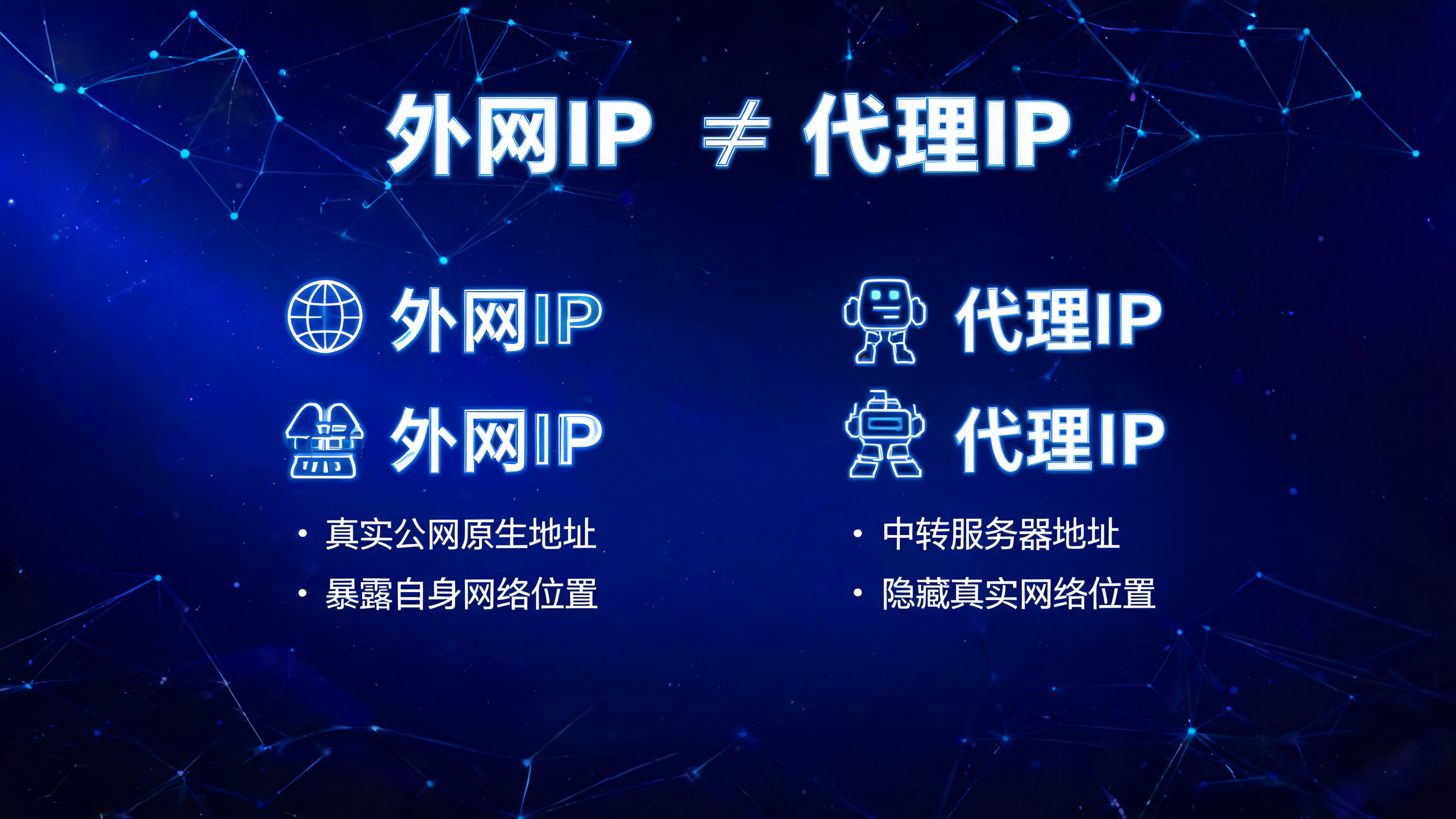 外网IP和代理IP是一回事吗？配图